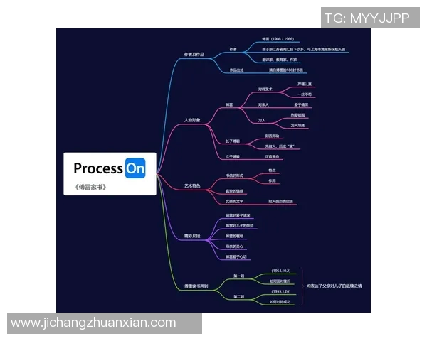 王汝恒的成长之路与人生哲学探讨：从平凡到卓越的心路历程
